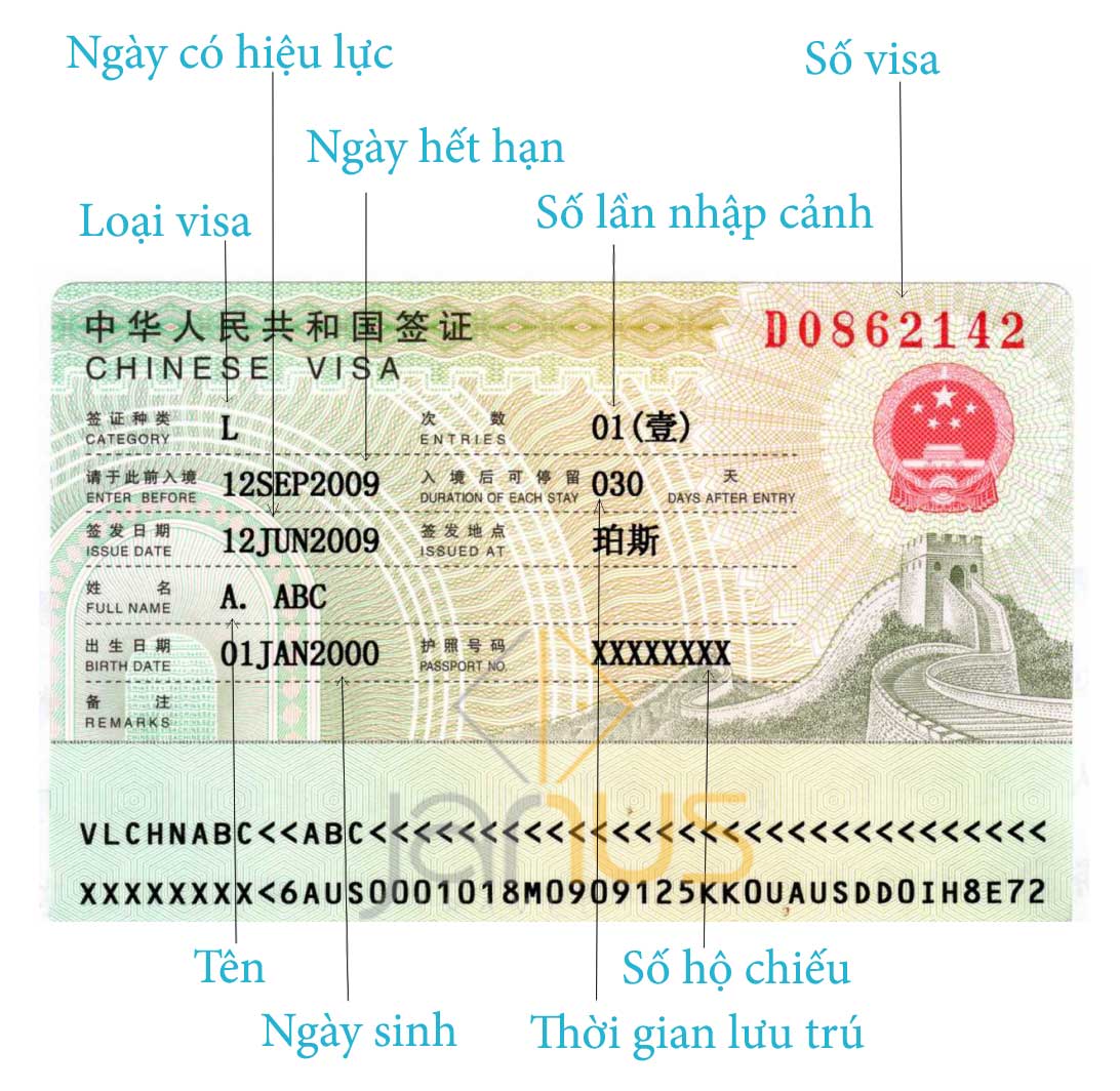 Giải đáp thắc mắc về việc xin visa khi du lịch Trung Quốc